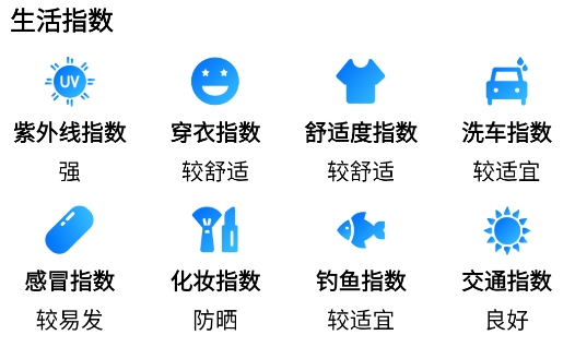 農(nóng)歷節(jié)氣天氣預(yù)報(bào)app
