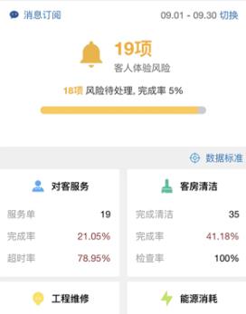 藍豆云官方版 藍豆云官方版