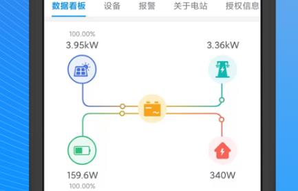 小麥商家版app安卓版