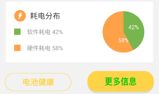 青橙電量大師官方版