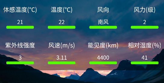 傾心生活app