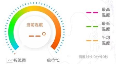 健奧云app最新版