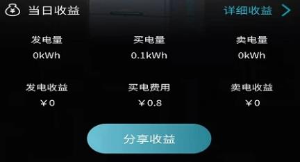 戶(hù)用儲(chǔ)能監(jiān)測(cè)與管理系統(tǒng)