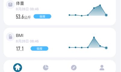 香山智能體脂秤app官方版