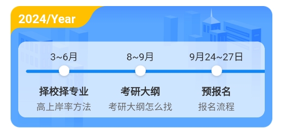 考研輕松學(xué)app
