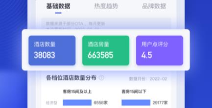 酒店之家app官方版