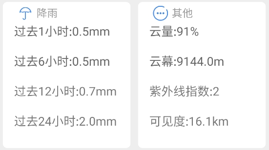 氣象計算app最新版 氣象計算app最新版