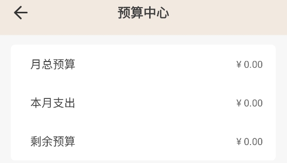 好貓記賬app