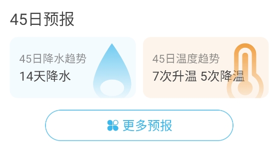 日月天氣app