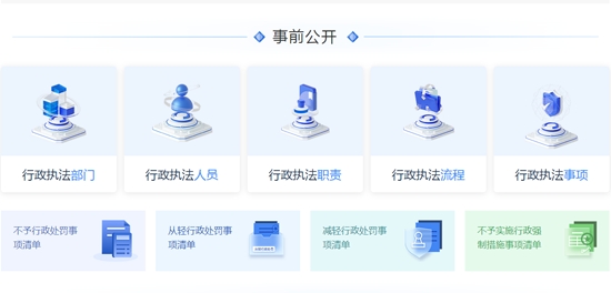 黑龍江行政執(zhí)法app官方版