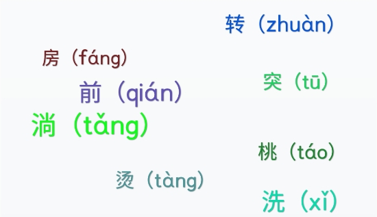 幼兒學前識字app 幼兒學前識字app