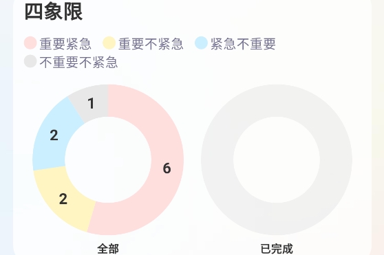 朝夕清單app最新版