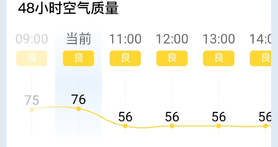 雨跡天氣app官方版