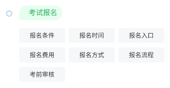 初級護師搜題庫app最新版