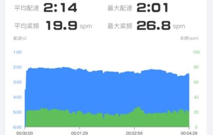 船道app安卓版 船道app安卓版