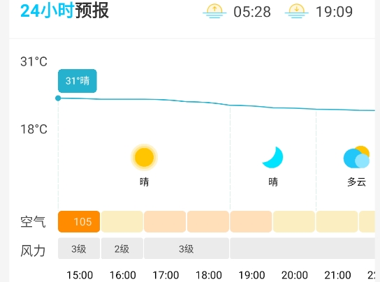 新氧天氣app