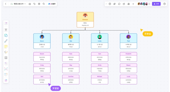 boardmix HD官方版 boardmix HD官方版