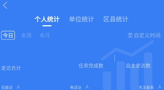 睿警信app官方版
