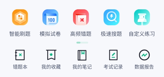 綠化工考試聚題庫app