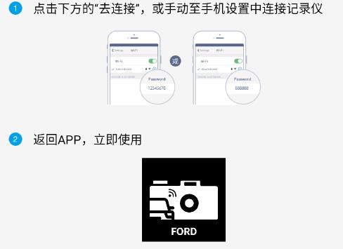 福特智拍行車記錄儀