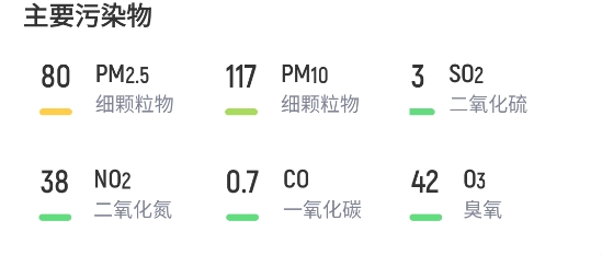 氣象寶盒app