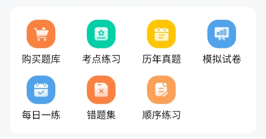 社會工作者搜題庫app