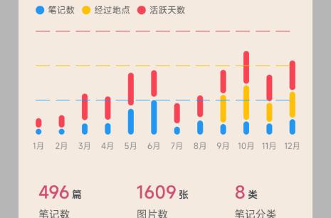 吉光片羽app最新版
