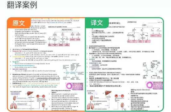 試卷寶掃描app 試卷寶掃描app