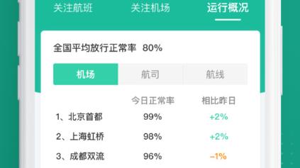 航旅縱橫業(yè)內(nèi)版app安卓版
