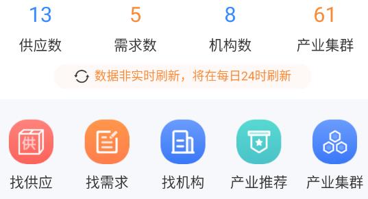 哈爾濱企業(yè)服務(wù)平臺app安卓版