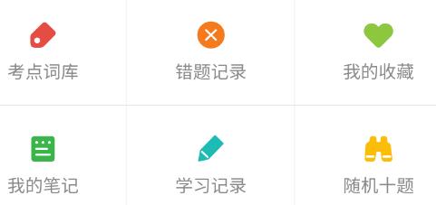 放射醫(yī)學(xué)主治醫(yī)師app最新版