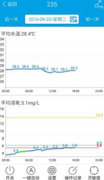 魚兒樂app最新版本