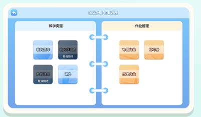 新博少兒國際象棋app安卓版