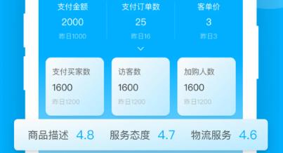 青海新發(fā)地賣家app最新版