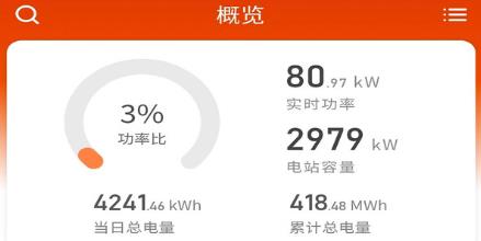 禾望云app官方版