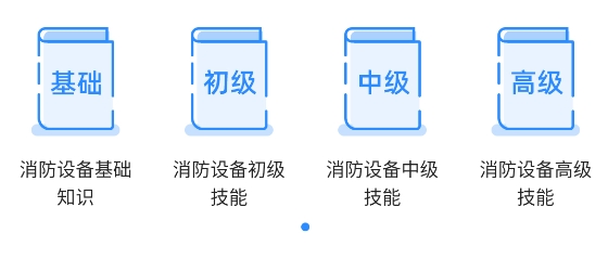 消防設(shè)施操作員考試寶典app