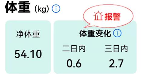 出入量統(tǒng)計(jì)助手app最新版