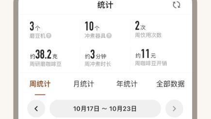 享咖小記安卓版
