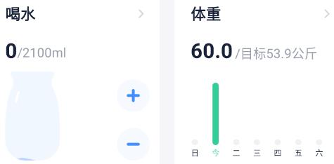 Fasting輕斷食app最新版