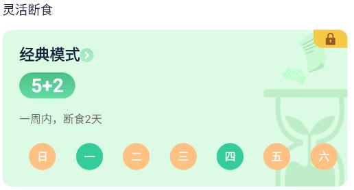 Fasting輕斷食app最新版