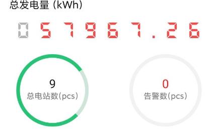 晶太陽app官方版
