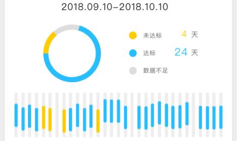 脈跡app官方版