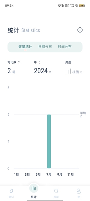 檸檬筆記app安卓版
