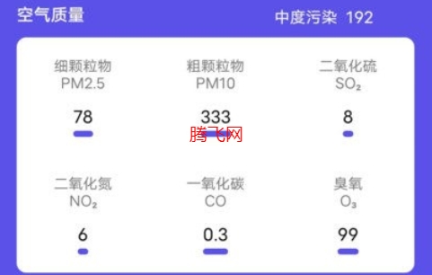 新月天氣預報app 新月天氣預報app