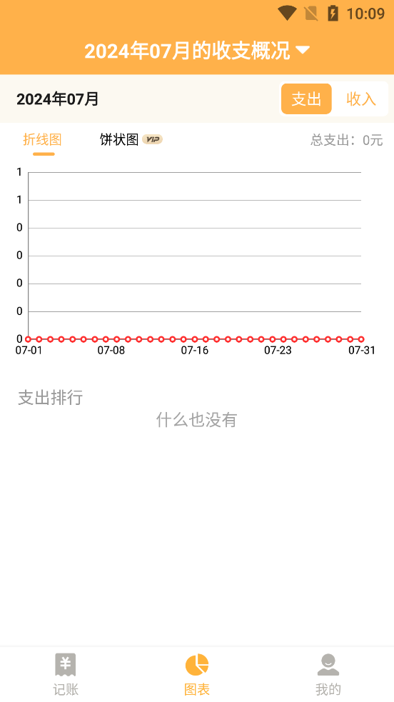 小豬記賬本新版APP