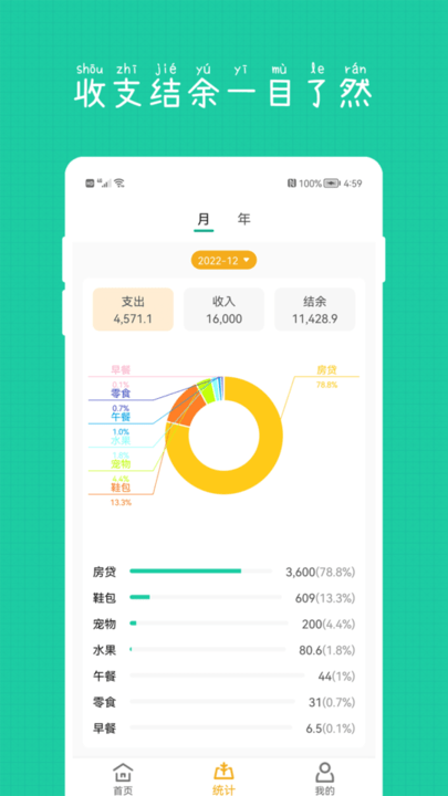 小日子記賬助手
