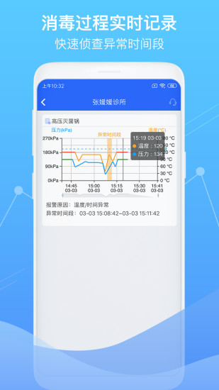 智慧衛(wèi)生監(jiān)督App新版本