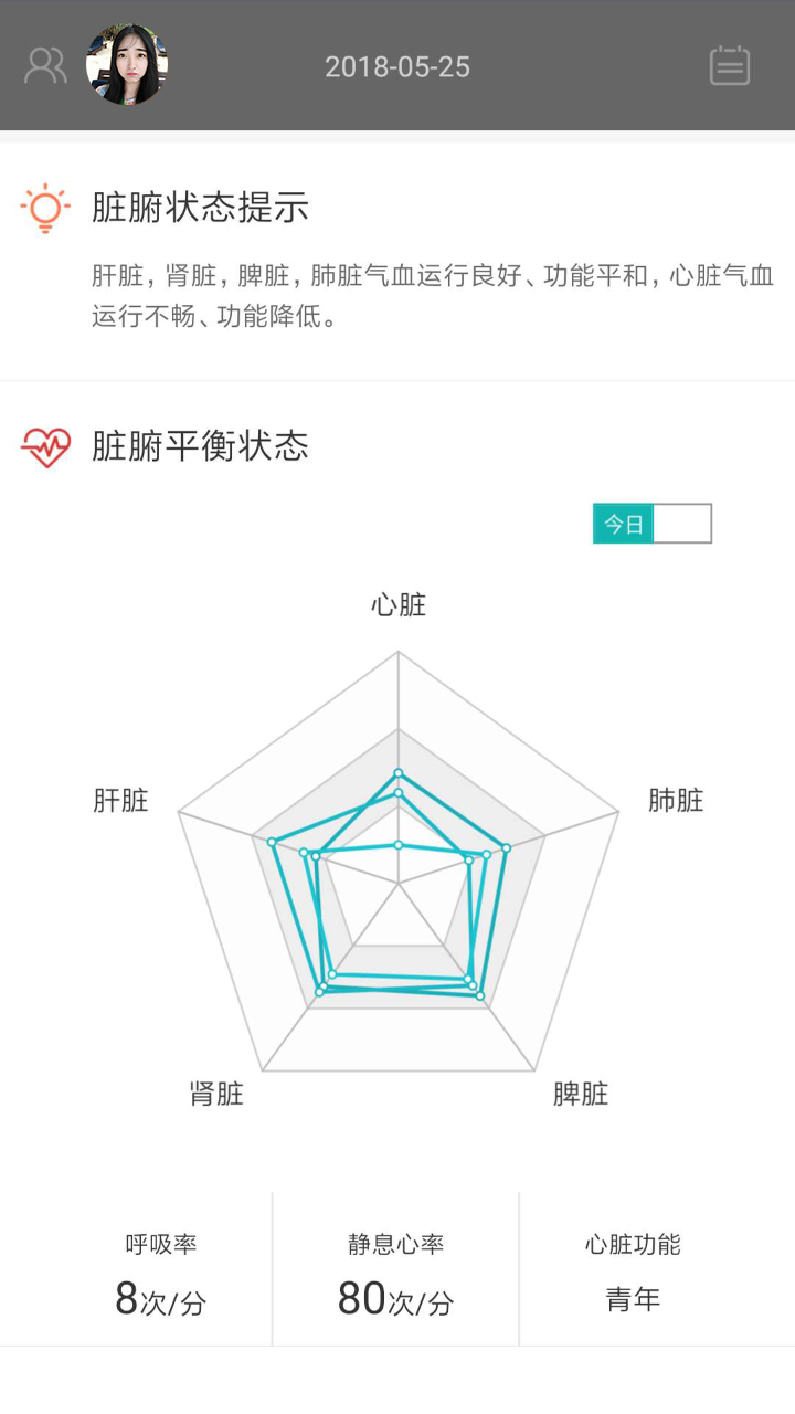 松果健康A(chǔ)PP新版本