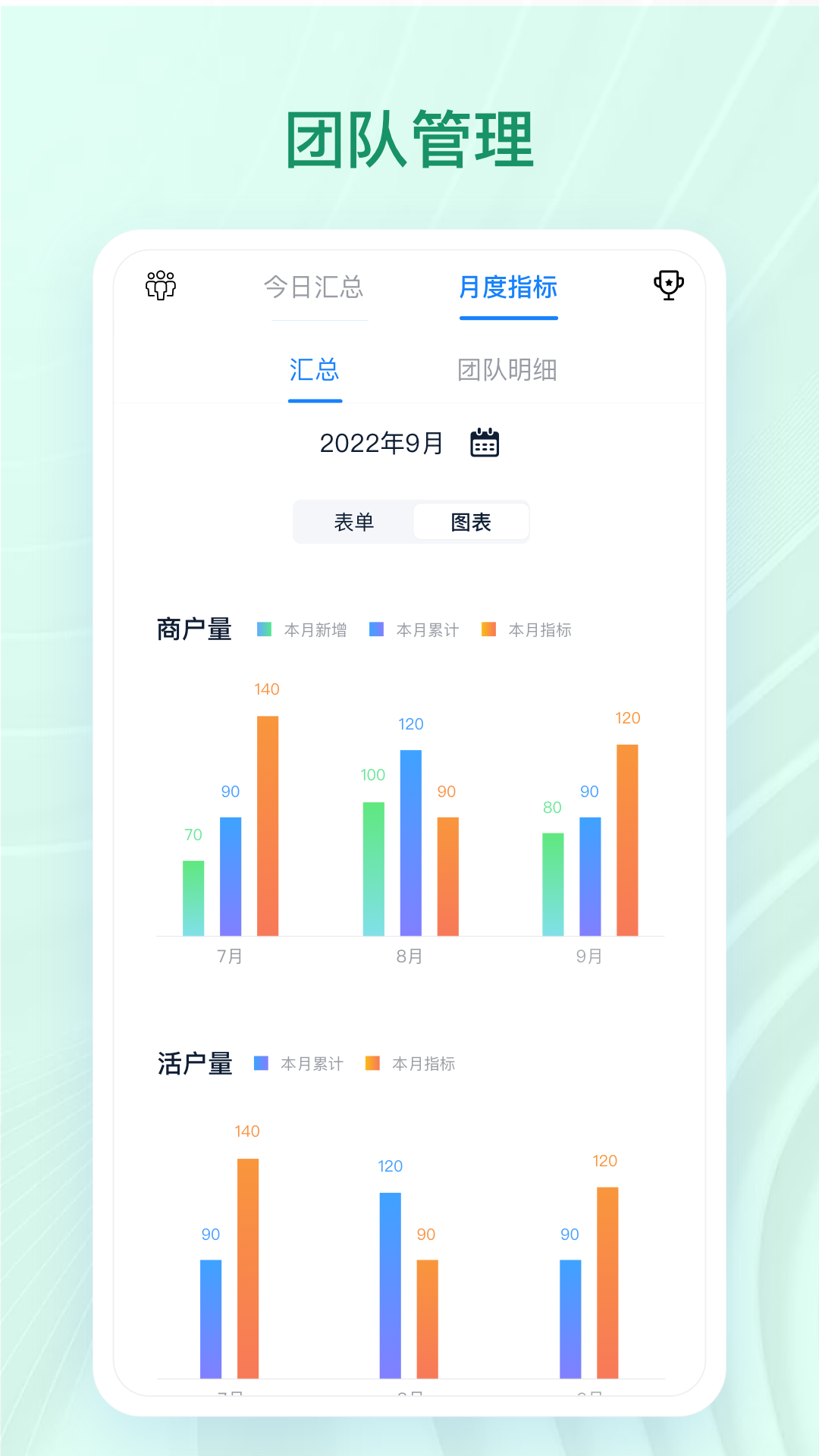 貝貝章魚app