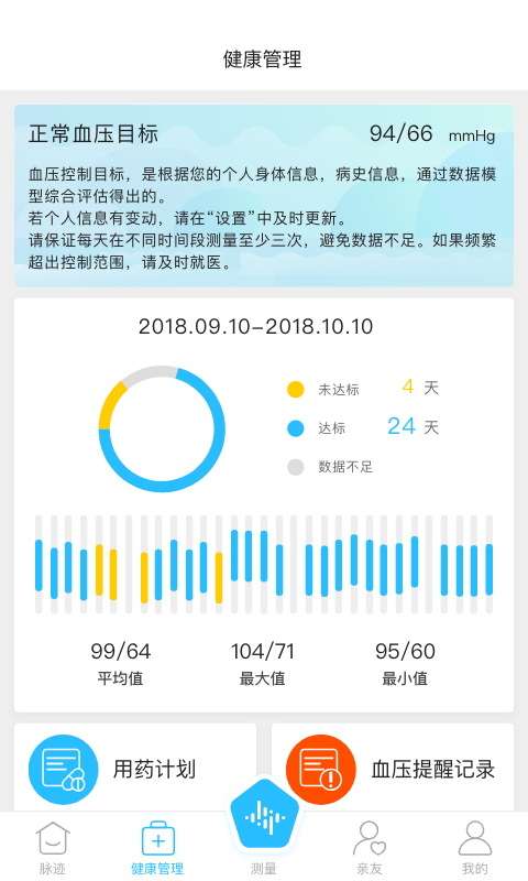 脈跡APP官方版